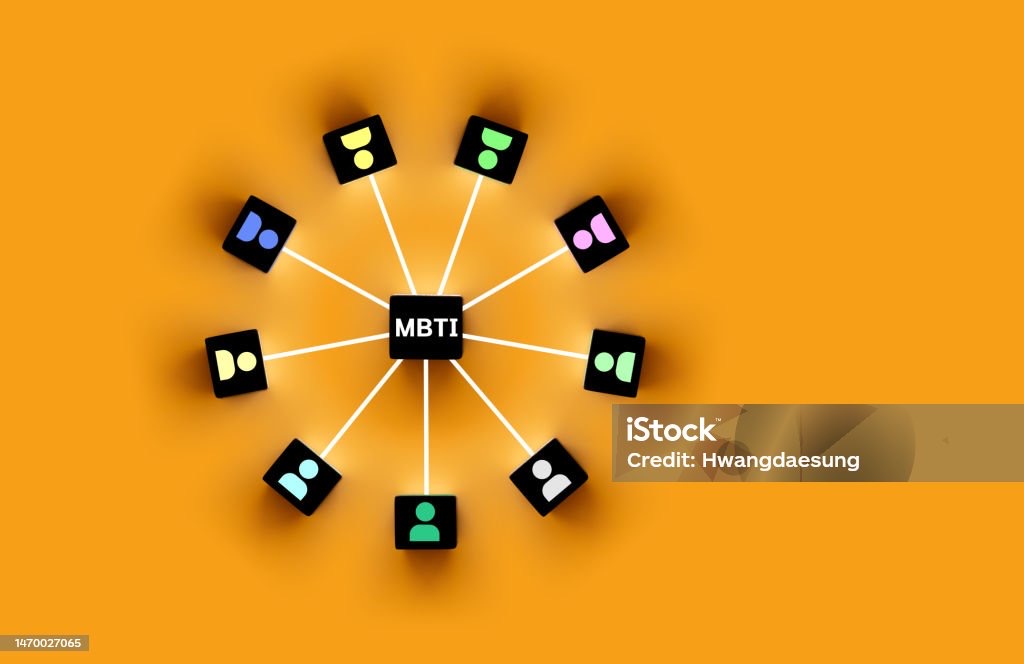 MBTI 人格類型介紹