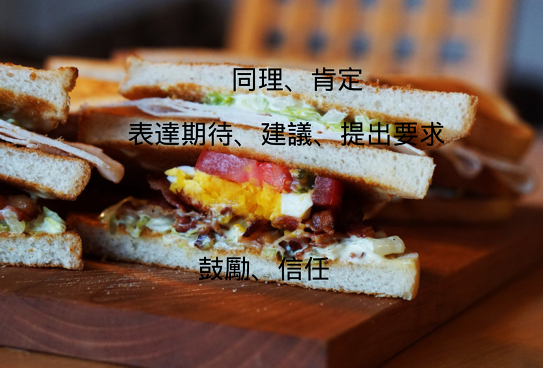 三明治說話法是把話比喻成三明治